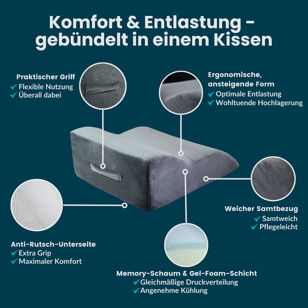 Ergosio Venenkissen zur Beinhochlagerung